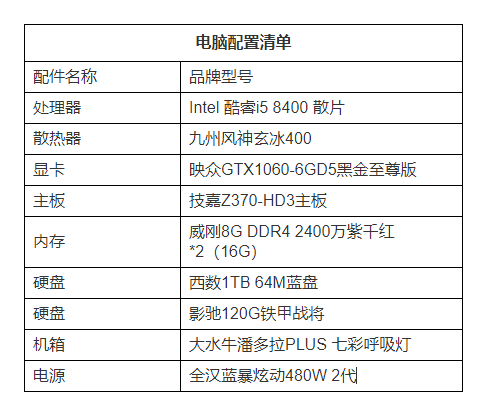 QQ浏览器截图20201128172859.png